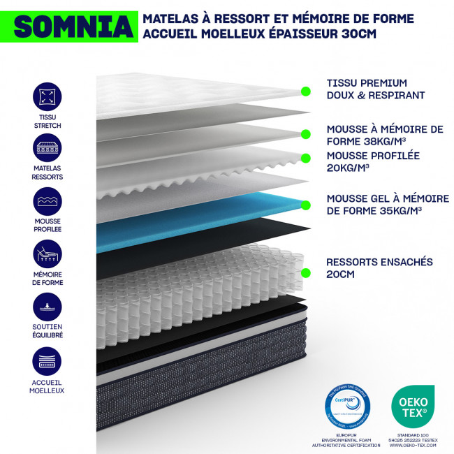 Somnia - Matelas à ressort et mémoire de forme, accueil moelleux