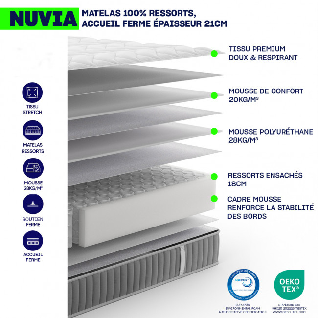 Nuvia - Matelas 100% ressorts, accueil ferme, épaisseur 21cm